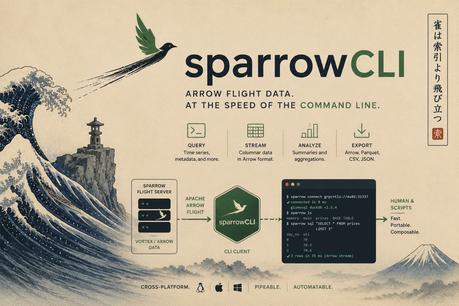 sparrowCLI — Arrow Flight data. At the speed of the command line. Query, stream, analyze, export — cross-platform, pipeable, automatable.